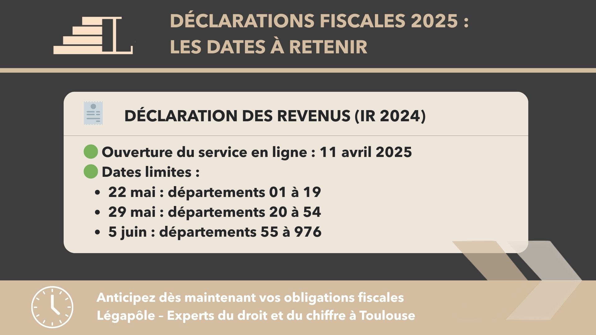 Déclaration fiscale 2025 dates IR 2024 avril mai juin